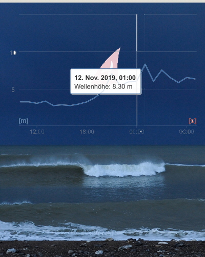 wicked-numbers-18vrWa